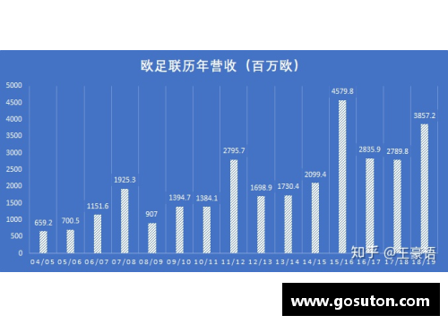 欧洲杯门票购买指南