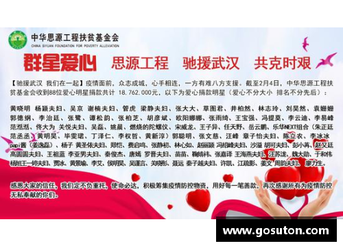 体育明星爱心捐赠：奉献激励，温暖人心