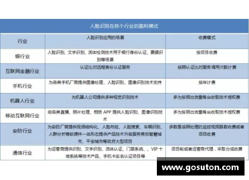 体育明星IP授权品牌的商业模式及市场前景分析