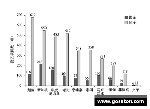 体育明星与模特的外观差异及其影响因素分析